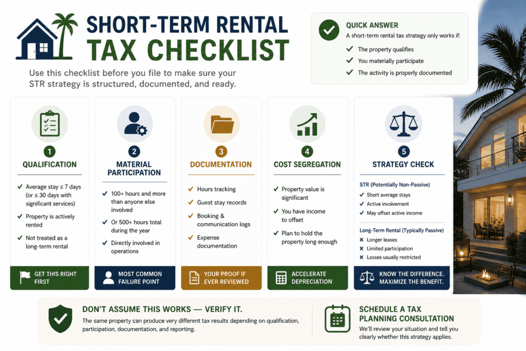 Short-term rental tax checklist showing key requirements for qualification, material participation, and documentation to achieve non-passive tax treatment
